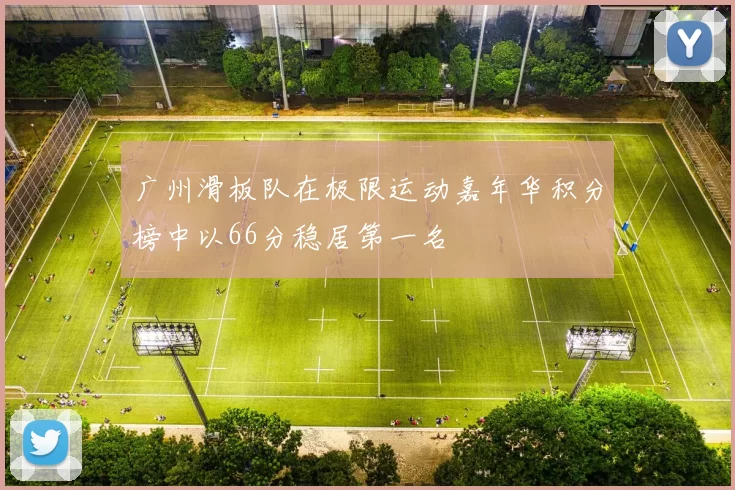 广州滑板队在极限运动嘉年华积分榜中以66分稳居第一名